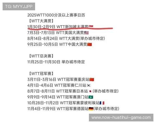 比赛日程：本月重要赛事时间表与参赛队伍名单公布，赛事一览表