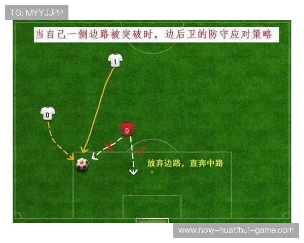 足球比赛边路传中成功率统计